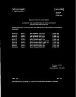 MIL MS14362A Notice 1 – Cancellation PDF MIL MS14362A Notice 1 - Cancellation PDF