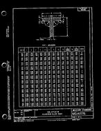 MIL MS14376 PDF MIL MS14376 PDF