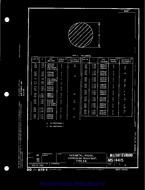 MIL MS14415 PDF