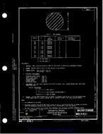 MIL MS14421 PDF