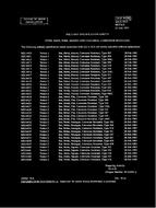 MIL MS14424 Notice 2 - Cancellation PDF
