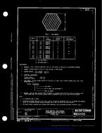 MIL MS14435 PDF