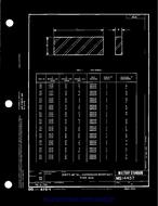MIL MS14457 PDF