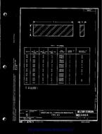 MIL MS14464 PDF