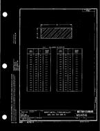 MIL MS14516 PDF