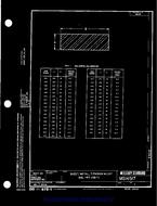MIL MS14517 PDF