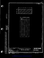 MIL MS14525 PDF