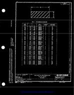 MIL MS14527 PDF