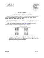 MIL MS15002A Notice 3 - Cancellation PDF