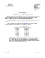 MIL MS15005E Notice 3 - Cancellation PDF