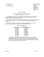 MIL MS15006 Notice 3 - Cancellation PDF