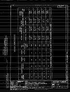 MIL MS15367D PDF MIL MS15367D PDF