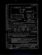 MIL MS16187B PDF MIL MS16187B PDF