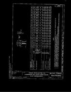 MIL MS16199B PDF