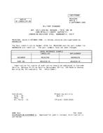 MIL MS16228A Notice 1 - Cancellation PDF