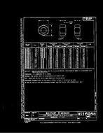 MIL MS16286 PDF MIL MS16286 PDF