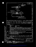 MIL MS16656F PDF
