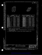 MIL MS17038 PDF