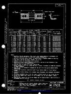 MIL MS17103A PDF