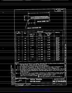MIL MS17106B PDF