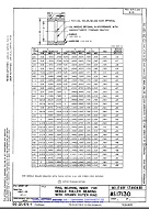 MIL MS17130F PDF