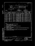 MIL MS171401THRUMS171900C PDF