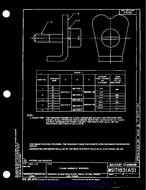 MIL MS17183A PDF