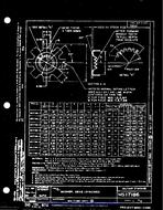 MIL MS17186A PDF MIL MS17186A PDF