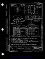 MIL MS17731C PDF