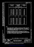 MIL MS17820 PDF