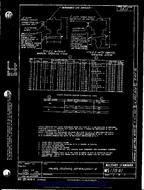 MIL MS17841C PDF