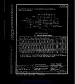 MIL MS17984F PDF