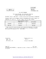 MIL MS17987G Notice 1 - Cancellation PDF