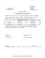 MIL MS17990E Notice 1 - Cancellation PDF