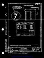 MIL MS17996B PDF