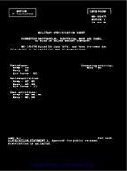 MIL MS18247B Notice 1 - Validation PDF