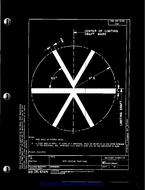 MIL MS18291 PDF MIL MS18291 PDF