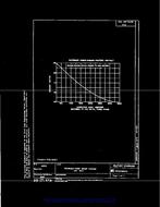 MIL MS18299 PDF