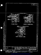 MIL MS18308 PDF
