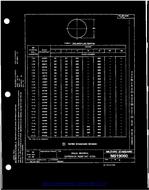MIL MS19060D PDF MIL MS19060D PDF
