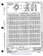 MIL MS19068A PDF