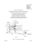 MIL MS20029F PDF