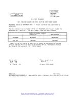 MIL MS20066A Notice 2 - Cancellation PDF