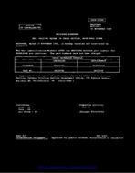 MIL MS20068A Notice 2 - Cancellation PDF