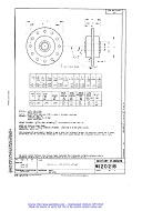 MIL MS20218B PDF