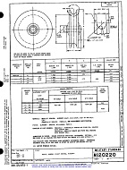 MIL MS20220C PDF