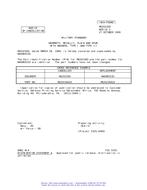 MIL MS20230D Notice 2 - Cancellation PDF