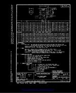 MIL MS20392F PDF