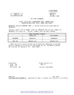 MIL MS20427H Notice 1 - Cancellation PDF