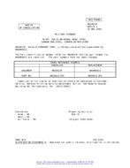 MIL MS20613F Notice 1 - Cancellation PDF